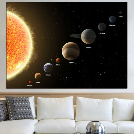 Planets on canvas Wood home decor Art of the universe Space art Galaxy wall art Universe poster Panet wall art Moon wall art apartment art